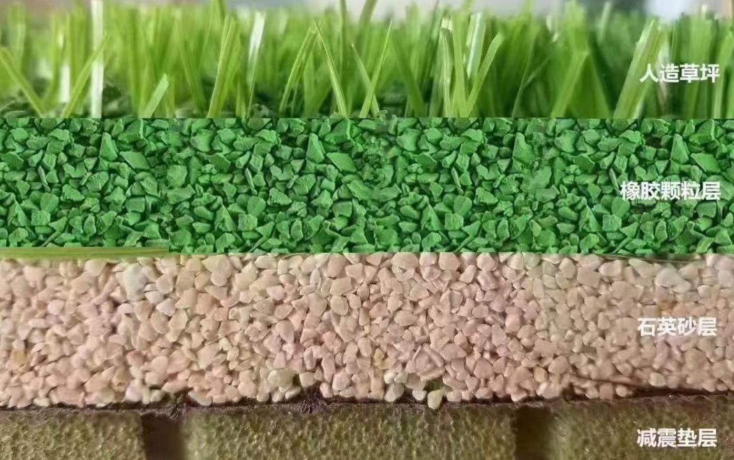 足球场人工草坪为何要填充石英砂？